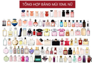 Nước hoa chiết