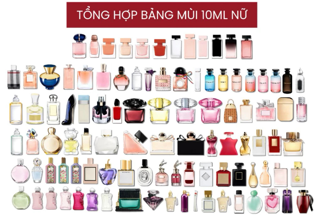 Nước Hoa Chiết Nữ Giới